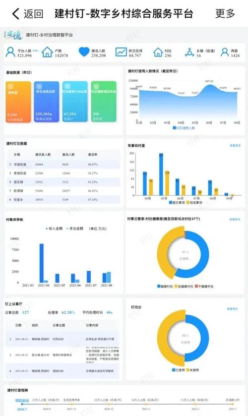 浙政钉实现埋点(浙政钉-H5&小程序应用采集开发手册)