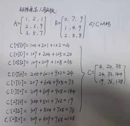 试题 算法训练 P0702