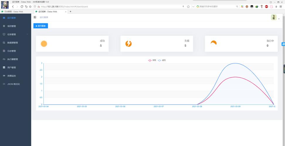 使用Docker部署DataX3.0+DataX-Web