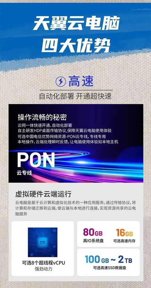 天翼云服务器试用多久