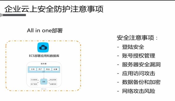 云服务器安全性说明