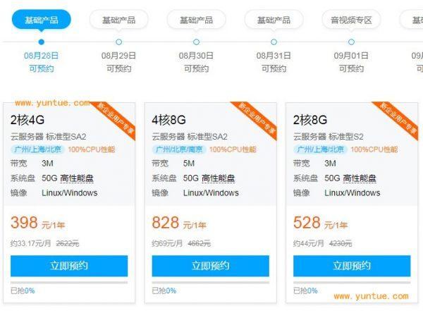 怎么租用腾讯云服务器