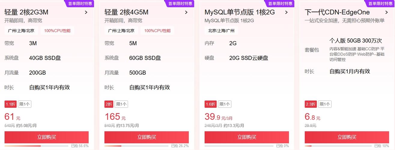 人工智能云服务器价格表