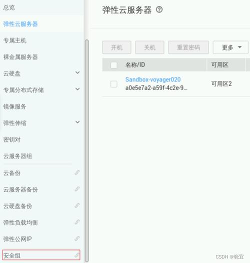 如何登录华为弹性云服务器