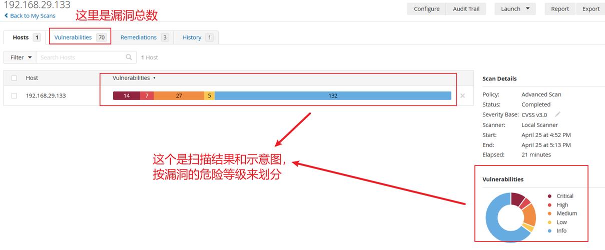 nessus怎么扫描云服务器的简单介绍