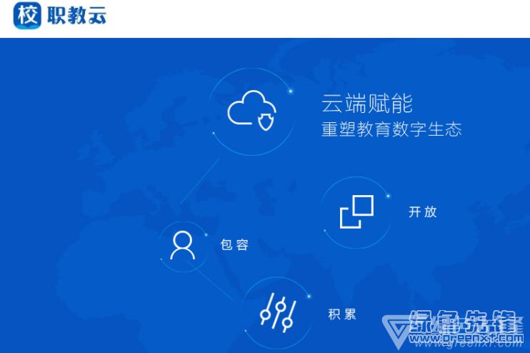 云服务器刷课搭建