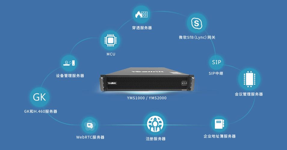 玩客云服务器联网