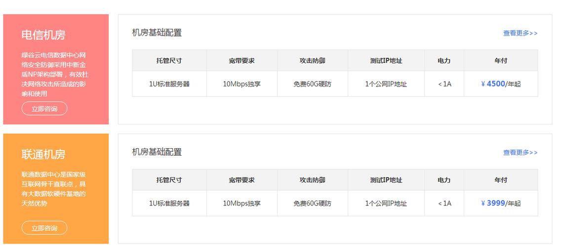 云服务器托管费用怎么算