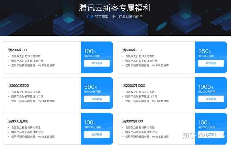 云服务器提供在线选购