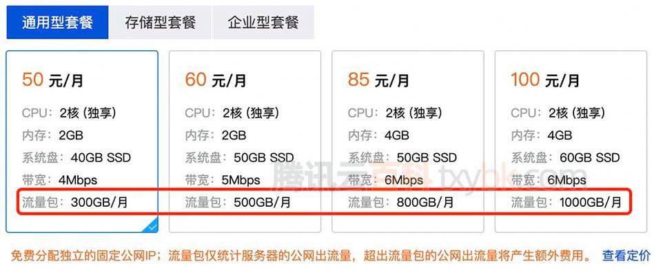 一个月的云服务器流量，多少才算合理使用范围呢？  第1张