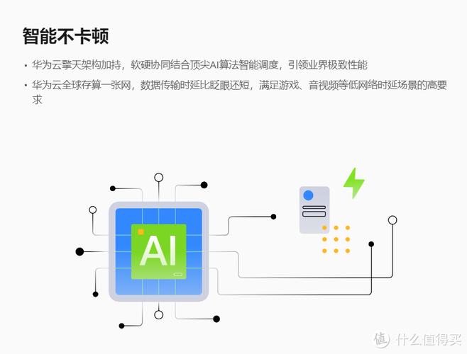 华为云服务器初级教程