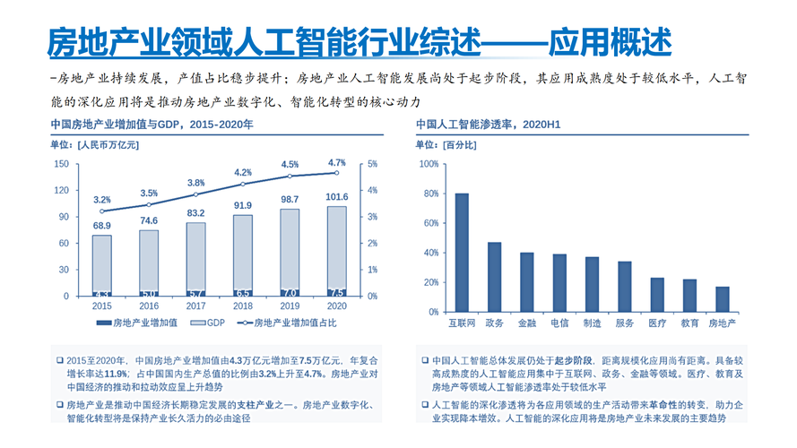 数据挖掘在人工智能行业的应用:实现更强大的AI系统