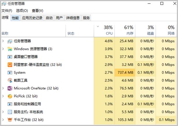 云服务器主要任务