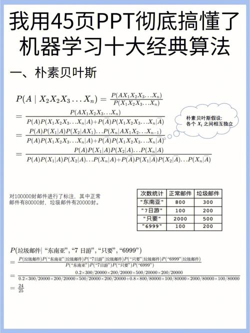 【AI底层逻辑】——篇章5（下）：机器学习算法之聚类&降维&时间序列