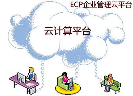 包含沙依巴克区高效云服务器的词条