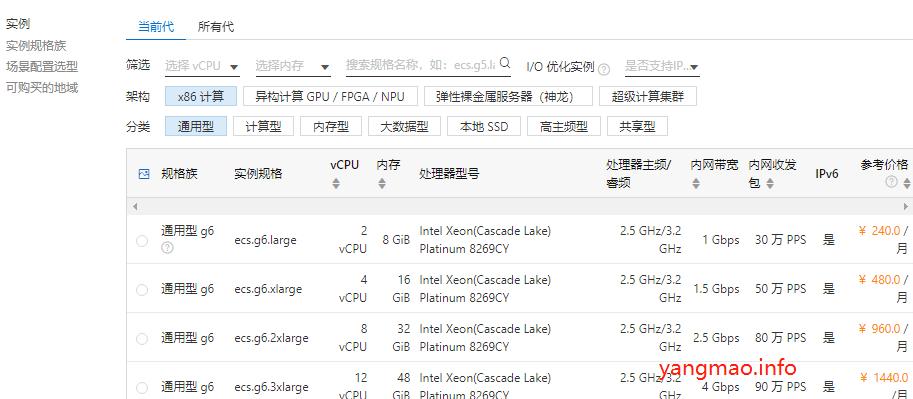云服务器购买配置选择