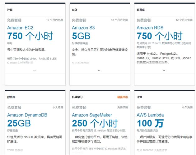 腾讯云服务器注册亚马逊