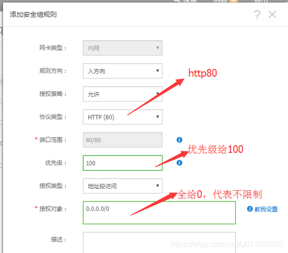 怎么挂载阿里云服务器