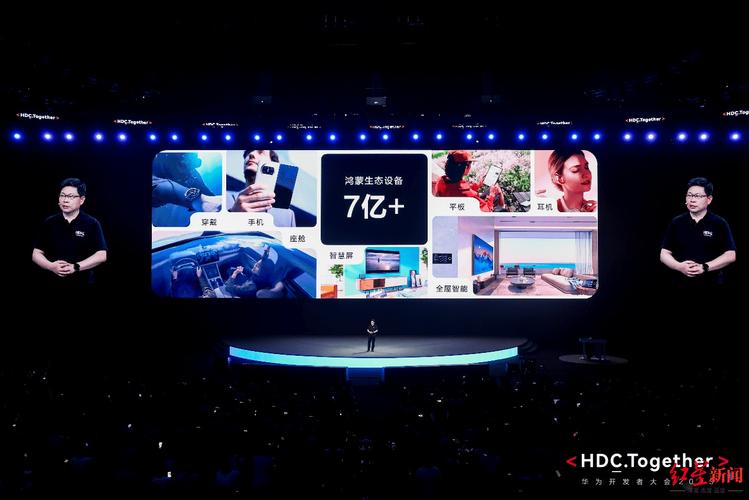 harmonyos应用开发者高级认证考试部分答案
