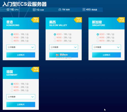 阿里云香港服务器可以上