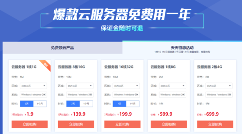 睿云服务器费用