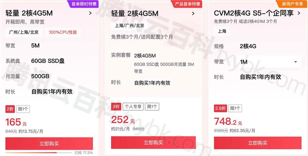 腾讯云服务器租用优惠