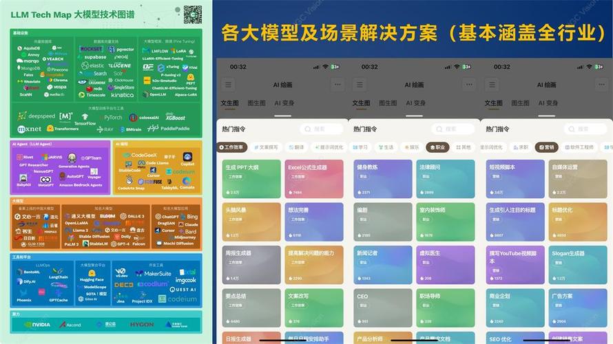 【附教程】2024,人工智能+ 视频,除了OpenAI Sora,这13个视频生成式ai工具你需要了解一下~