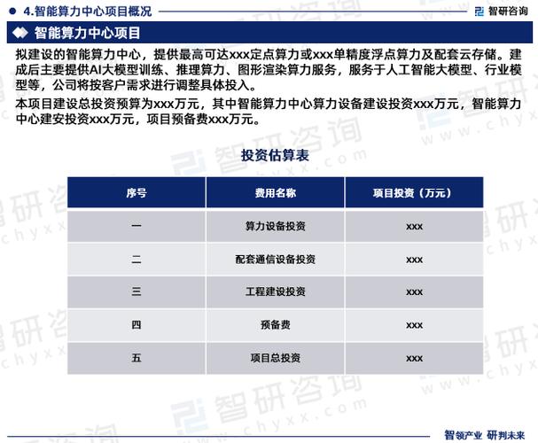 建设AI算力中心的可行性方案