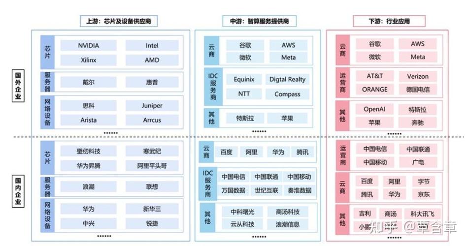 飞链云:在AI时代定义新的价值分配