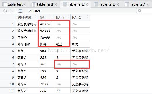 使用 R 读取Excel文件的特定列