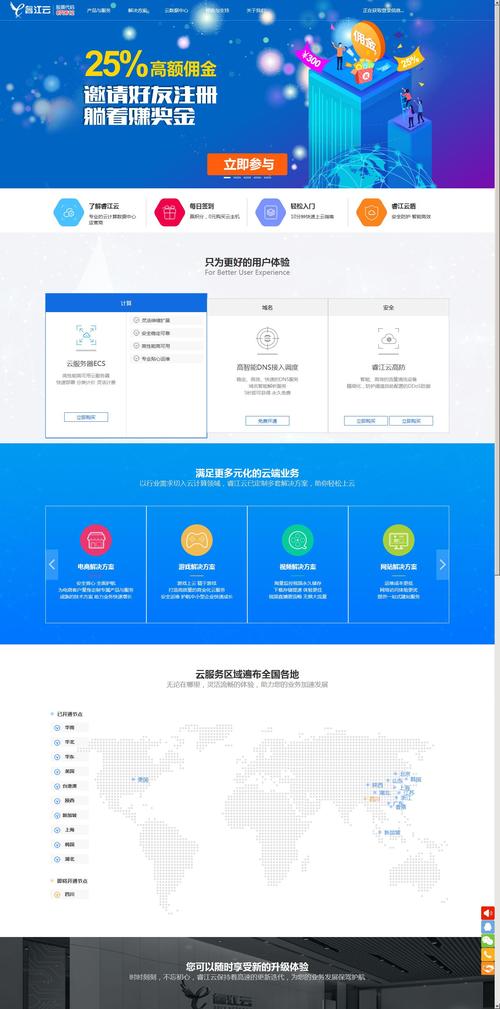 云服务器上传网页