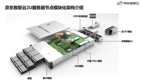 京东云服务器官网
