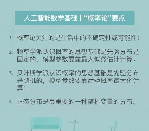 人工智能中的数学计算和数学思想