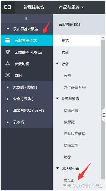 云服务器ip干净吗知乎