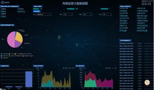 AI在地理信息系统领域的应用