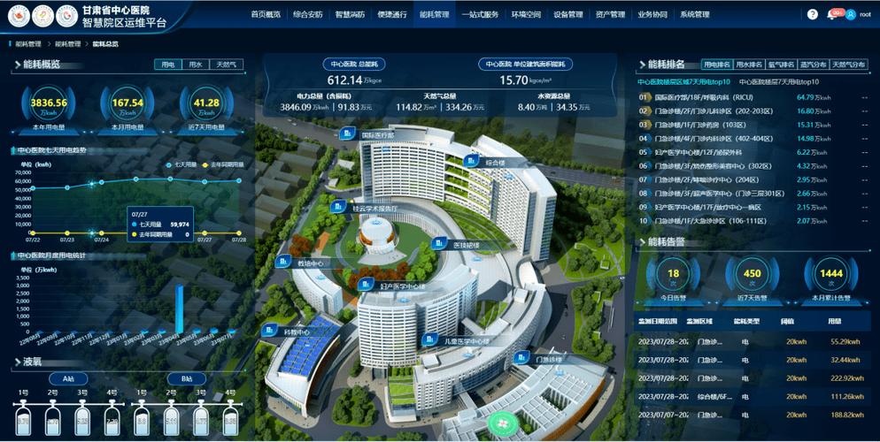 AI在地理信息系统领域的应用