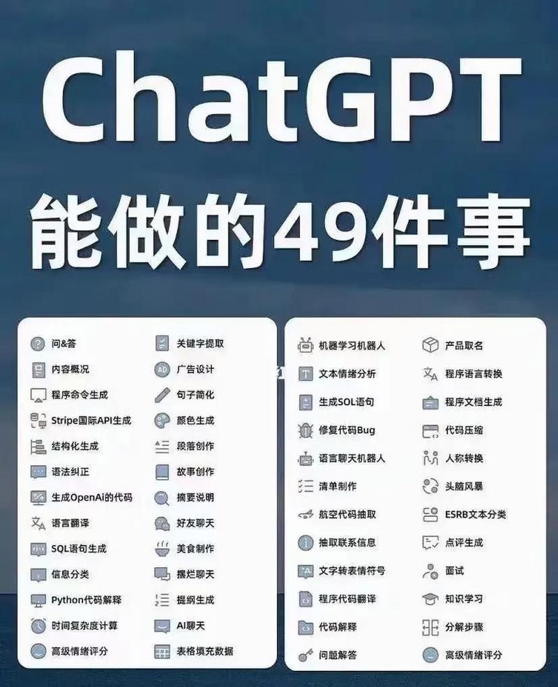 ChatGPT免费网站推荐,让你轻松玩转人工智能!