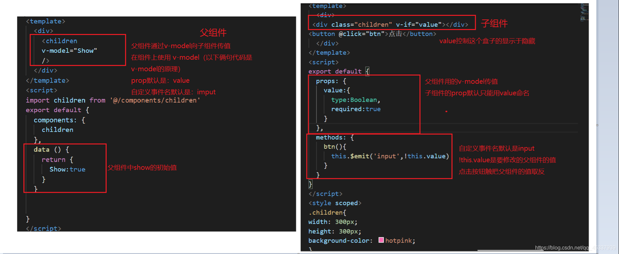 Vue3组件通信全解析：利用props、emit、provide/inject跨层级传递数据，expose与ref实现父子组件方法调用