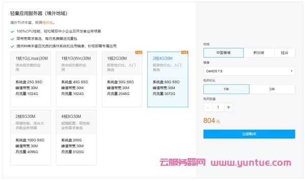 云服务器香港身份
