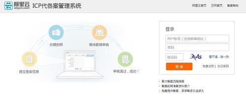 万网云服务器备案流程