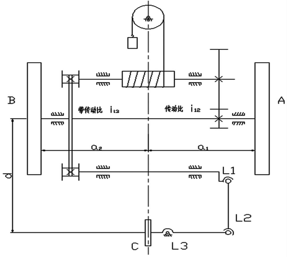 组基轨迹建模 GBTM的介绍与实现(Stata 或 R)