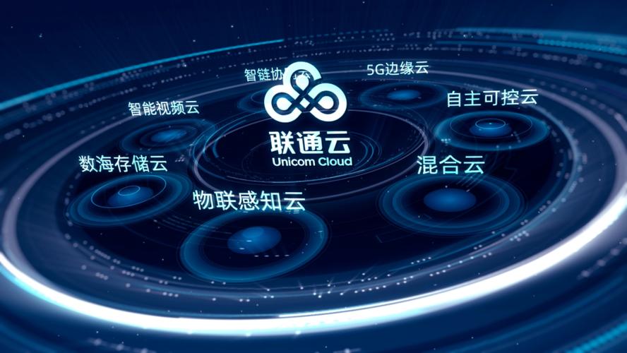联通的云服务器怎么样