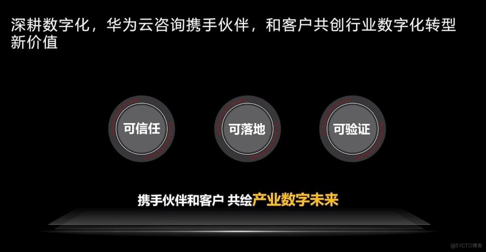 华为云服务器转型