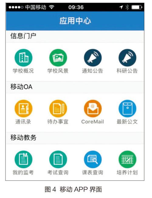 如何登录学校云服务器