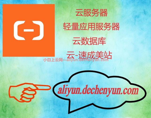 阿里云服务器加云盘