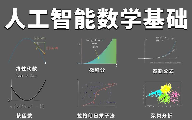 一文读懂矩阵在人工智能中到底有什么用