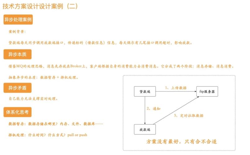 【案例】--“超大容量”存储思考
