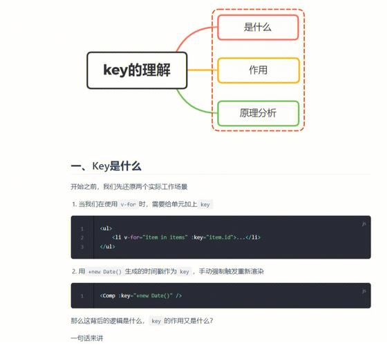 在Vue中使用Web Worker详细教程