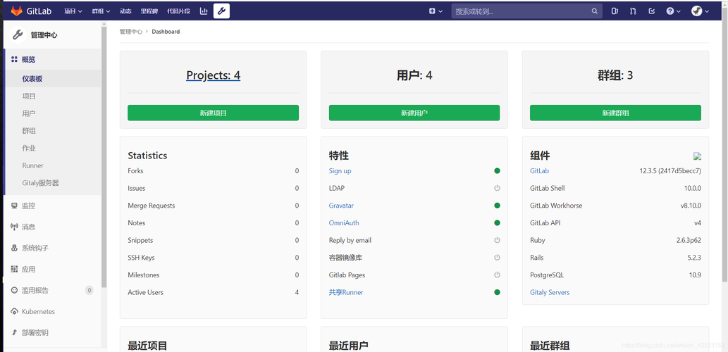 阿里云服务器部署gitlab