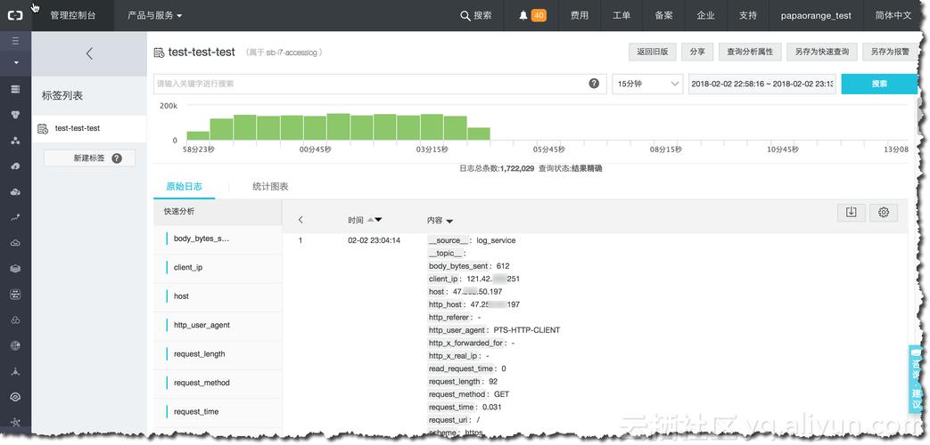 阿里云服务器访问日志
